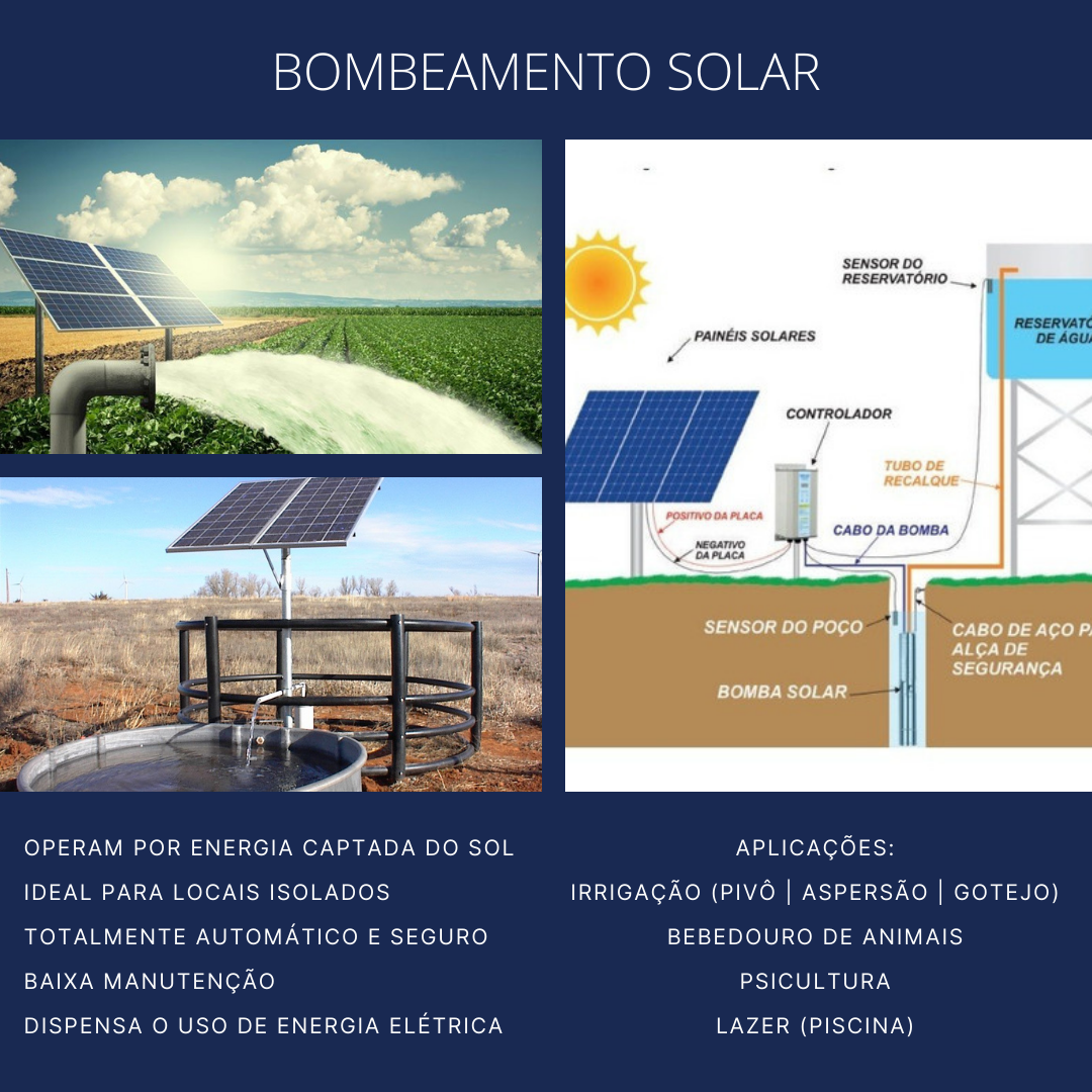 OPERAM POR ENERGIA CAPTADA DO SOL IDEAL PARA LOCAIS ISOLADOS TOTALMENTE AUTOMÁTICO E SEGURO BAIXA MANUTENÇÃO DISPENSA O USO DE ENERGIA ELÉTRICA